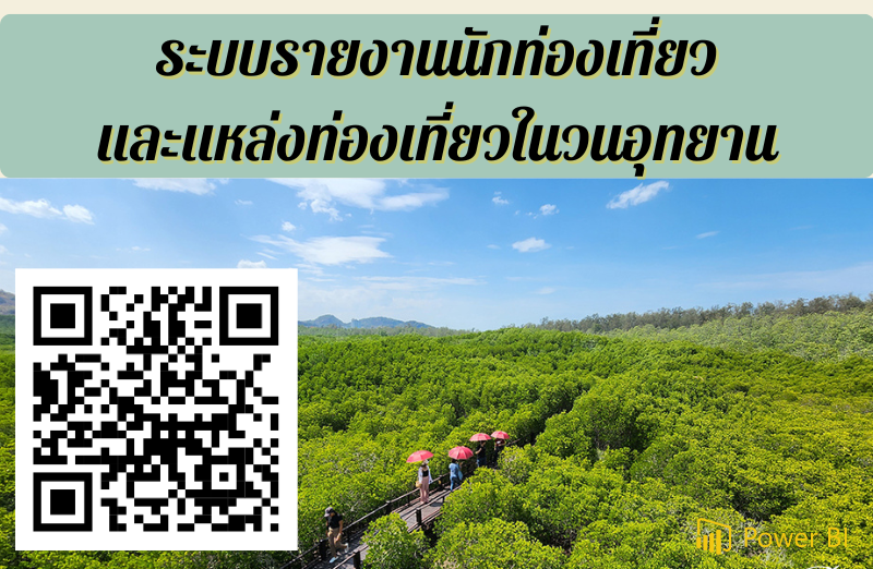 นักท่องเที่ยวและแหล่งท่องเที่ยวในวนอุทยาน